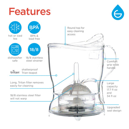 GROSCHE Aberdeen Tea Infuser Teapot & Smart Tea Maker - BPA-Free, Drip-Free Design | Coaster | Easy Brew | Easy Clean Steeper (17.7 oz - 525 ml)